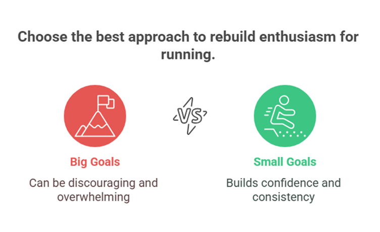  Easy Ways to Reignite Your Passion for Running