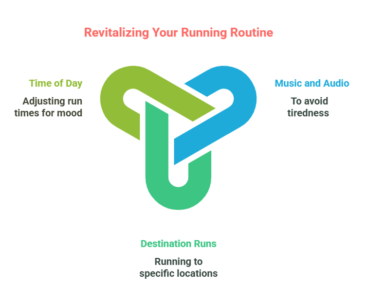  Easy Ways to Reignite Your Passion for Running